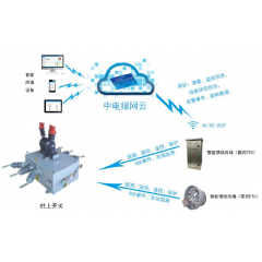 柱上開(kāi)關(guān)一二次融合解決方案