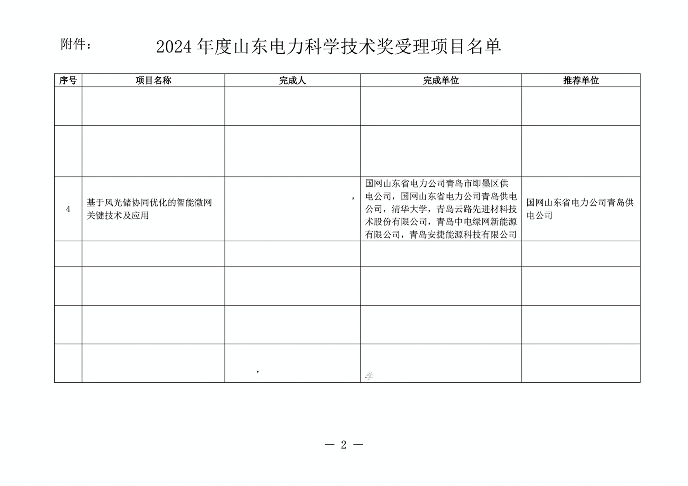 2024年度山東電力科學技術(shù)獎勵推薦項目受理公示_03(1)(1).png